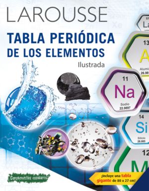 Tabla Periódica De Los Elementos Ilustrada