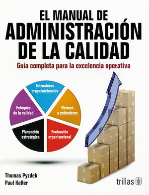 EL MANUAL DE ADMINSTRACION DE LA CALIDAD | PYZDEK, THOMAS; KELLER, PAUL | Trillas