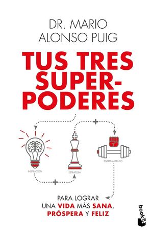 Tus tres superpoderes para lograr una vida mas sana próspera y feliz