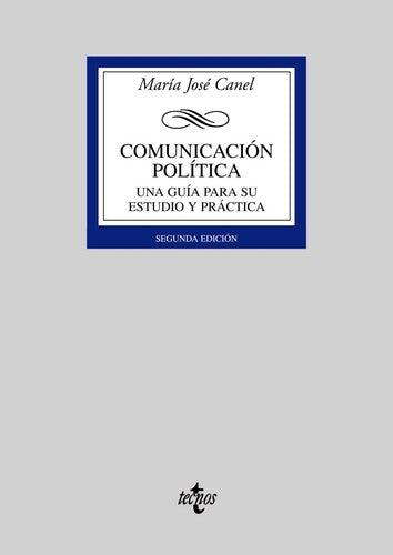Comunicación Política